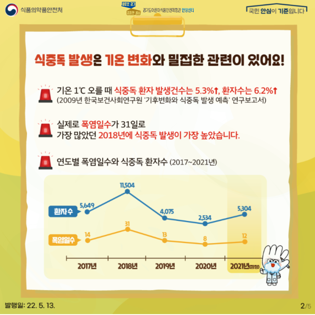 식중독 주의보 설명 두번째 페이지 입니다